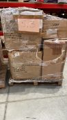Mixed Retail Returns Pallet RRP - £1295