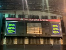 Scannervision Scoreboard