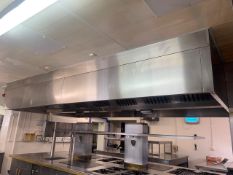 Stainless Steel Commercial Extraction Unit