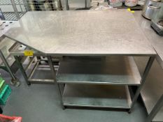 Semi Mobile Preparation Unit