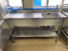 Stainless Steel RH Sink Unit