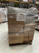 Mixed Retail Returns Pallet