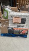 Mixed Retail Returns Pallet
