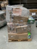 Mixed Retail Returns Pallet