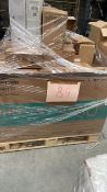 Mixed Retail Returns Pallet