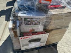 Mixed Retail Returns Pallet