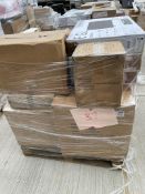 Mixed Retail Returns Pallet