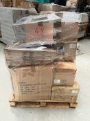 Mixed Retail Returns Pallet