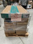 Mixed Retail Returns Pallet