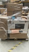 Mixed Retail Returns Pallet