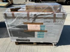 Mixed Retail Returns Pallet