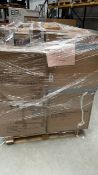 Mixed Retail Returns Pallet