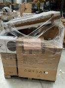 Mixed Retail Returns Pallet