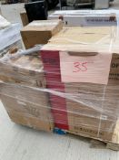 Mixed Retail Returns Pallet