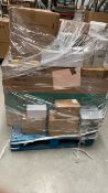 Mixed Retail Returns Pallet