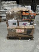 Mixed Retail Returns Pallet