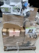 Mixed Retail Returns Pallet