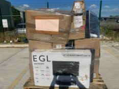 Mixed Retail Returns Pallet