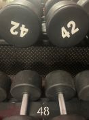 Eurosport Dumbbells - 42kg X2