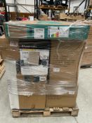 Mixed Retail Returns Pallet