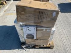 Mixed Retail Returns Pallet