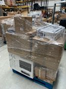 Mixed Retail Returns Pallet