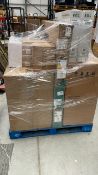 Mixed Retail Returns Pallet