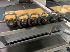 Jordan Kettlebells