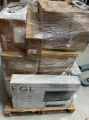 Mixed Retail Returns Pallet