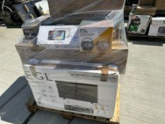 Mixed Retail Returns Pallet