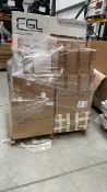 Mixed Retail Returns Pallet