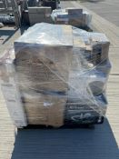 Mixed Retail Returns Pallet
