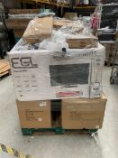 Mixed Retail Returns Pallet