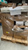 Mixed Retail Returns Pallet