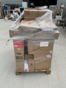 Mixed Retail Returns Pallet RRP - £3367