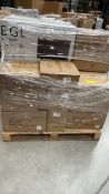 Mixed Retail Returns Pallet RRP - £1635