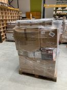 Mixed Retail Returns Pallet RRP - £2009