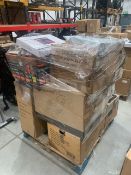 Mixed Retail Returns Pallet RRP - £2120