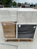 Mixed Retail Returns Pallet RRP - £754