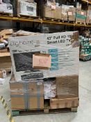 Mixed Retail Returns Pallet RRP - £1910