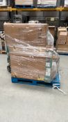 Mixed Retail Returns Pallet RRP - £2949