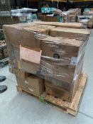 Mixed Retail Returns Pallet RRP - £1820
