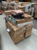 Mixed Retail Returns Pallet RRP - £1700