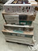 Mixed Retail Returns Pallet