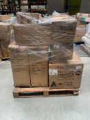 Mixed Retail Returns Pallet RRP - £2360