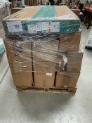Mixed Retail Returns Pallet RRP - £1571