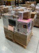 Mixed Retail Returns Pallet RRP - £2006