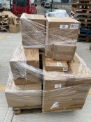 Mixed Retail Returns Pallet RRP - £1897
