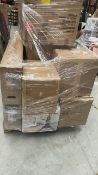Mixed Retail Returns Pallet - RRP - £3447