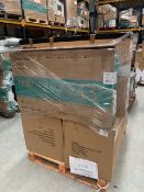 Mixed Retail Returns Pallet RRP - £2730